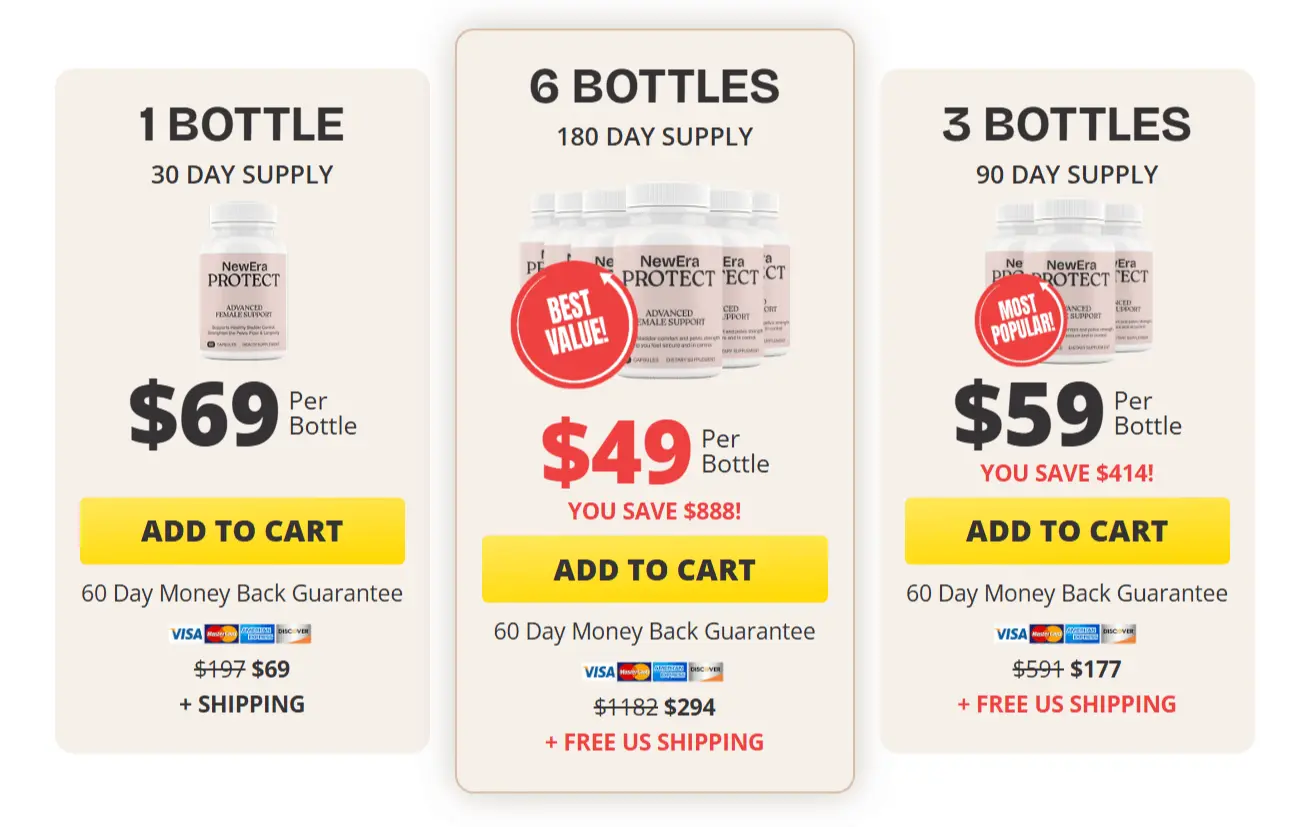 NewEra Protect Pricing